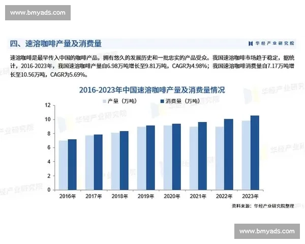 围绕市场预判的行业趋势走向与投资机会前瞻分析研判思路框架全景