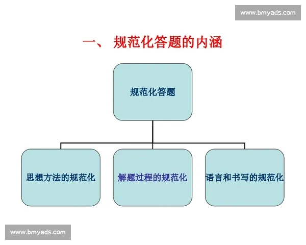 洞察比赛胜负关键因素解析决定成败走向的核心逻辑与策略
