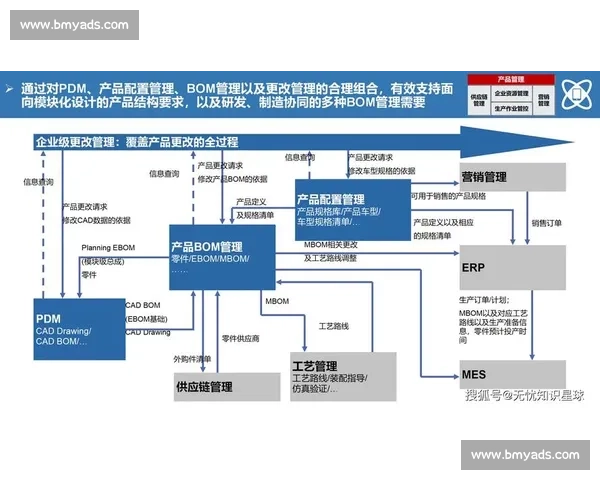 围绕速度优势提升市场竞争力的战略路径与实施方案解析