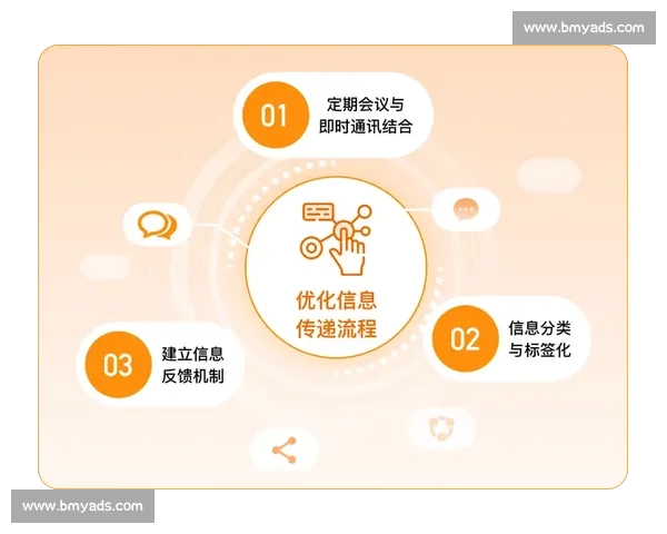 提升团队协作效率的关键策略与实践方法解析